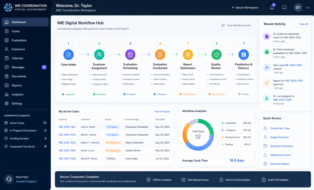 Virtual IME coordination platform showing remote medical legal workflow with connected stakeholders in a digital evaluation system